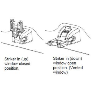 ASCENT DUAL STAGE WINDOW CATCH