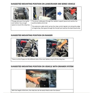 LINX RELAY BOX 6 CHANNEL FUSED RELAY BOX