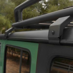 Mounting kit for SRM rack gutter mount Go Rhino