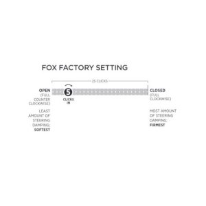 Steering stabilizer 1-1/2" tie tod FOX Factory Race 2.0 IFP Reservoir adjustable ATS