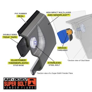 Fender flares set Air Design Super Bolt