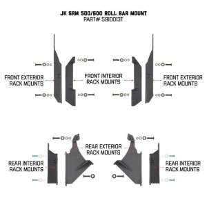 Mounting kit for SRM rack factory hard top Go Rhino